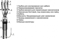Муфта кабельная концевая 1кВ 4ПКНТпб 1-(150-240) М Михнево 001124