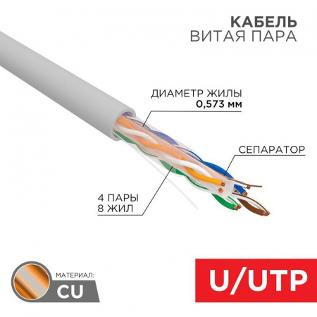 Кабель витая пара U/UTP 4х2х24AWG кат.6 solid CU ZH нг(А)-HF Сер (уп.305м) Rexant 01-0067