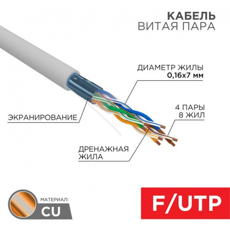 Кабель витая пара F/UTP 4х2х24AWG кат. 5е медь мж сер. 305м сер. (м) Rexant 01-0145