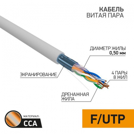 Кабель витая пара F/UTP 4х2х0.50мм кат.5е CCA сер. (уп.50м) PROCONNECT 01-0142-3-50