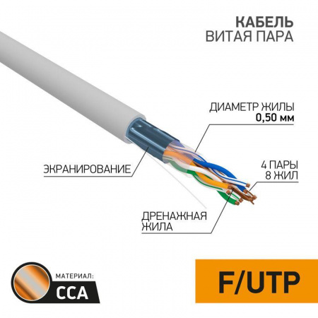 Кабель витая пара F/UTP 4х2х0.50мм кат.5е CCA сер. (уп.25м) PROCONNECT 01-0142-3-25