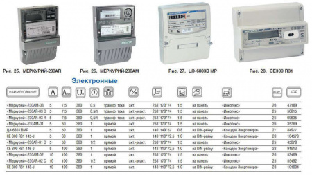 Счетчик Меркурий 230 AR-03 R 3ф 5-7.5А класс точн. 0.5S/1.0 1 тариф. оптопорт RS-485 ЖКИ Инкотекс 00000032439