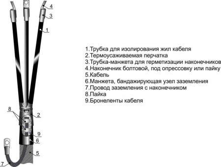 Муфта кабельная концевая внутр. установки 10кВ 3КВТП-10 (70-120) (М) для кабелей с бумажн. и пластик. изоляцией с наконечн. Михнево 002005