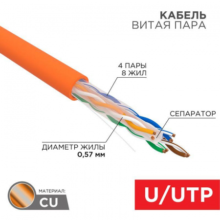 Кабель витая пара U/UTP 4х2х23AWG нг(А)-HF кат.6 медь оранж. 305м (м) Rexant 01-0050