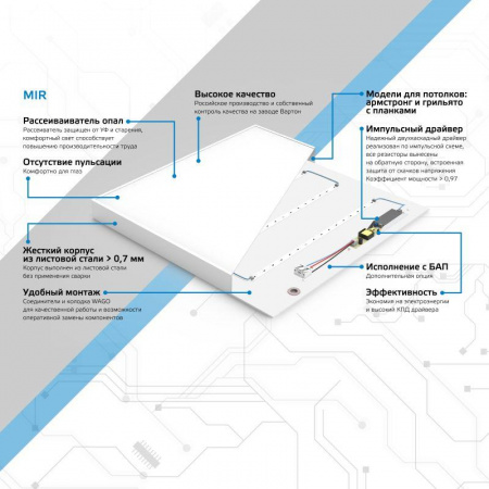 Светильник светодиодный MiR 30Вт 3000К IP40 2800лм 595х595х50мм ДВО офисный матов. рассеив. GAUSS G1-A0-00070-01G02-2003530