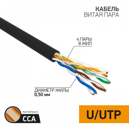 Кабель витая пара U/UTP 4х2х24AWG кат.5e омедн. наружн. прокл. черн. 305м (м) PROCONNECT 01-0045-3