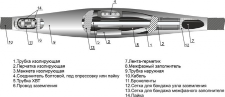 Муфта 4 СТп 1 (10-25) М Михнево 005064