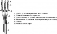 Муфта кабельная концевая наружн. установки 1кВ 4ПКНТп-1(150-240)(М) для кабелей с пластик. изоляцией с наконечн. Михнево 001076