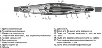 Муфта кабельная соединительная 1кВ 3СТП-1 (150-240) для кабелей с бумажн. и пластик. изоляцией без соединителей Михнево 005003